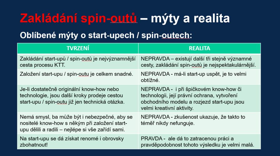Mýty o start-upech - z prezentace